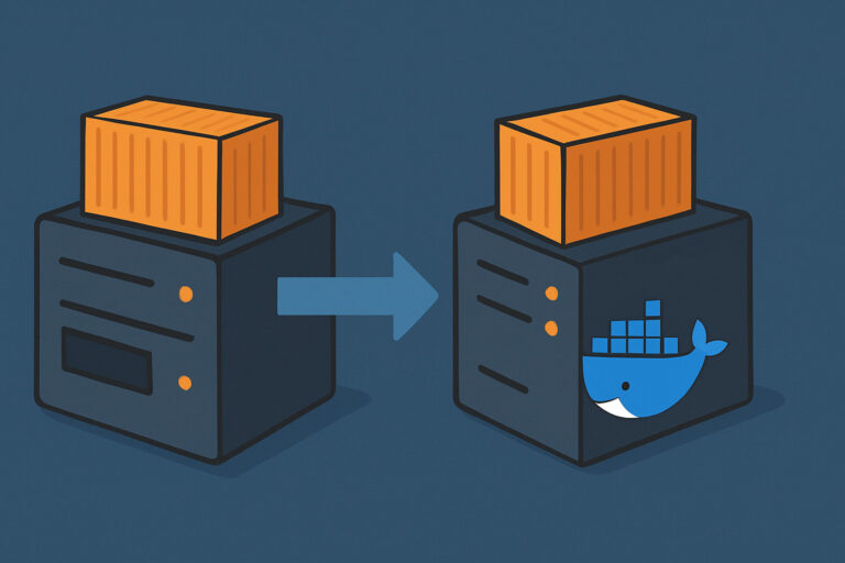 dockermig