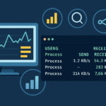 monitoring